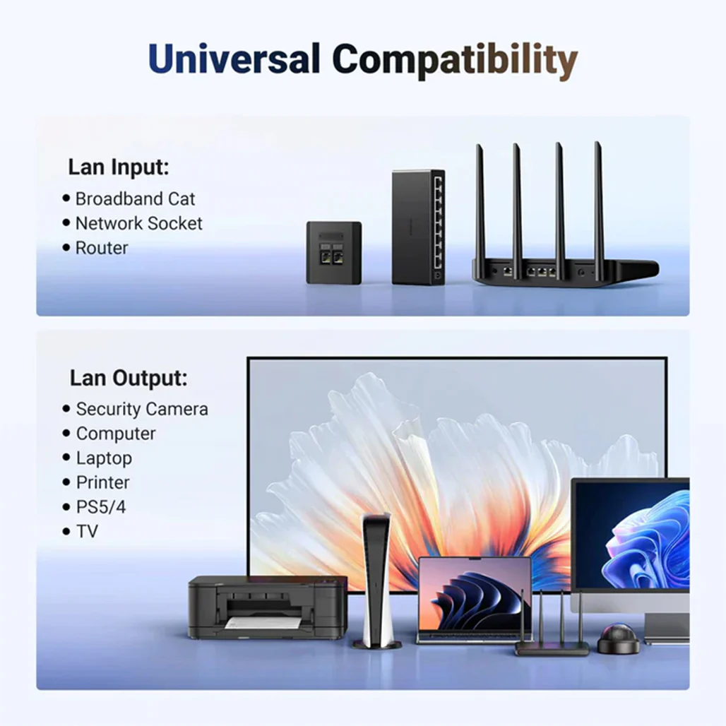UGREEN 1 to 2 Gigabit Ethernet Splitter – High-Speed 1000Mbps LAN Adapter for Stable Network Connection - Image 7