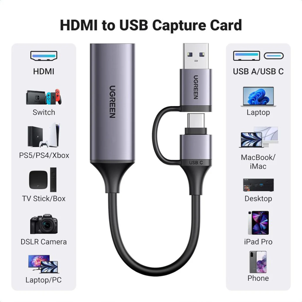 UGREEN 1080P 60FPS HDMI Capture Card – 4K Passthrough, USB-A & USB-C, Streaming & Gaming for Switch, PS5, Xbox, PC & Mac - Image 2