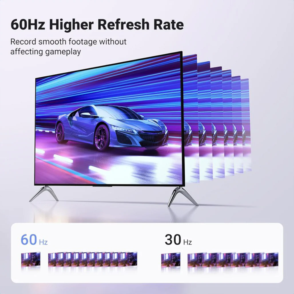 UGREEN 1080P 60FPS HDMI Capture Card – 4K Passthrough, USB-A & USB-C, Streaming & Gaming for Switch, PS5, Xbox, PC & Mac - Image 7