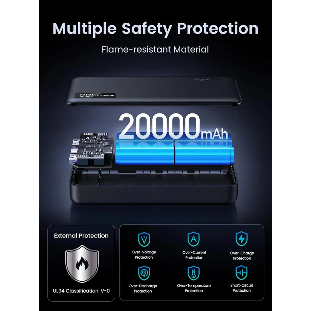 UGREEN 25683 Power Bank – 20,000mAh Fast Charging Battery with PD 3.0 (22.5W) for iPhone 15 Pro & Multiple Devices - Image 5