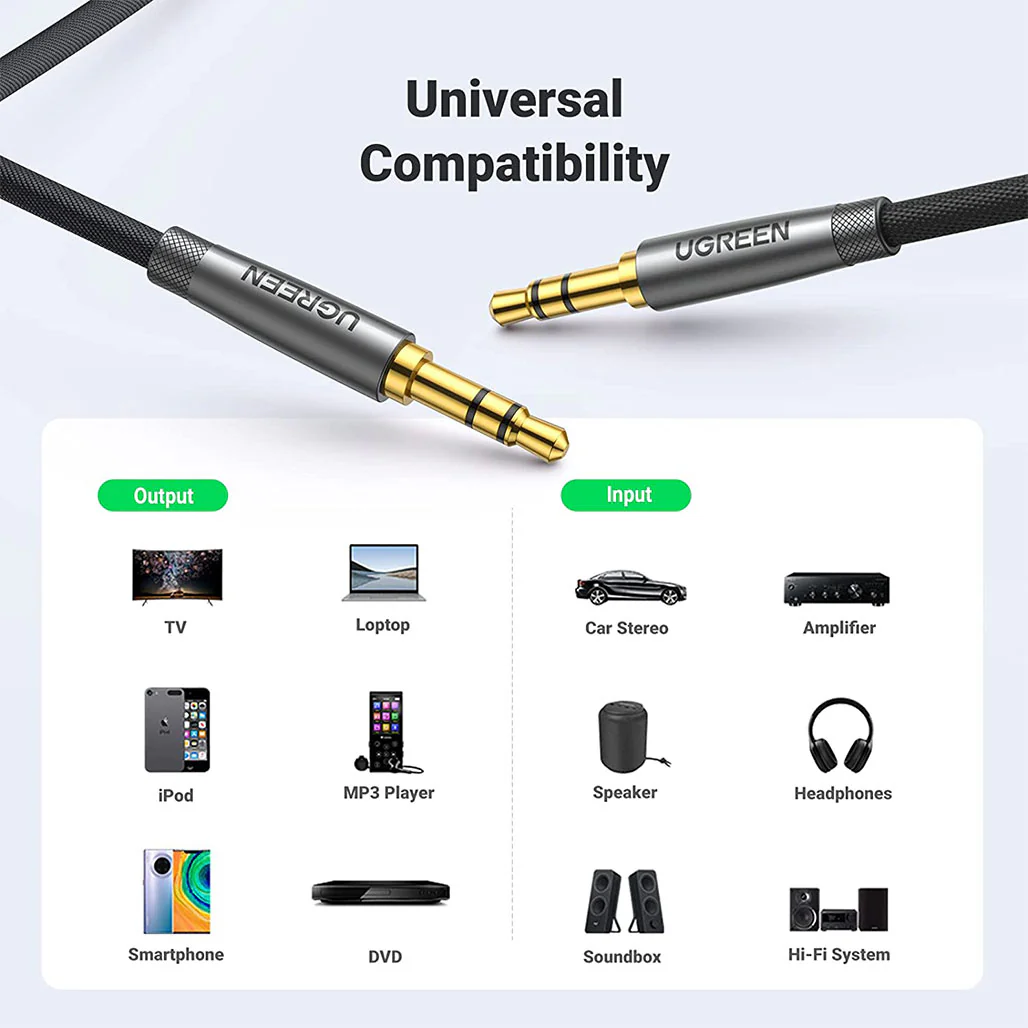 UGreen 3.5mm Male to Male Aux Braided Cable – High-Fidelity Stereo Audio Cable - Image 2