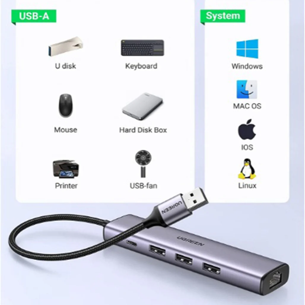 UGREEN 60554 USB 3.0 to Ethernet Adapter – 5-in-1 Multiport Hub with Gigabit Ethernet, 3 USB 3.0 Ports, and Type-C Power Supply - Image 6