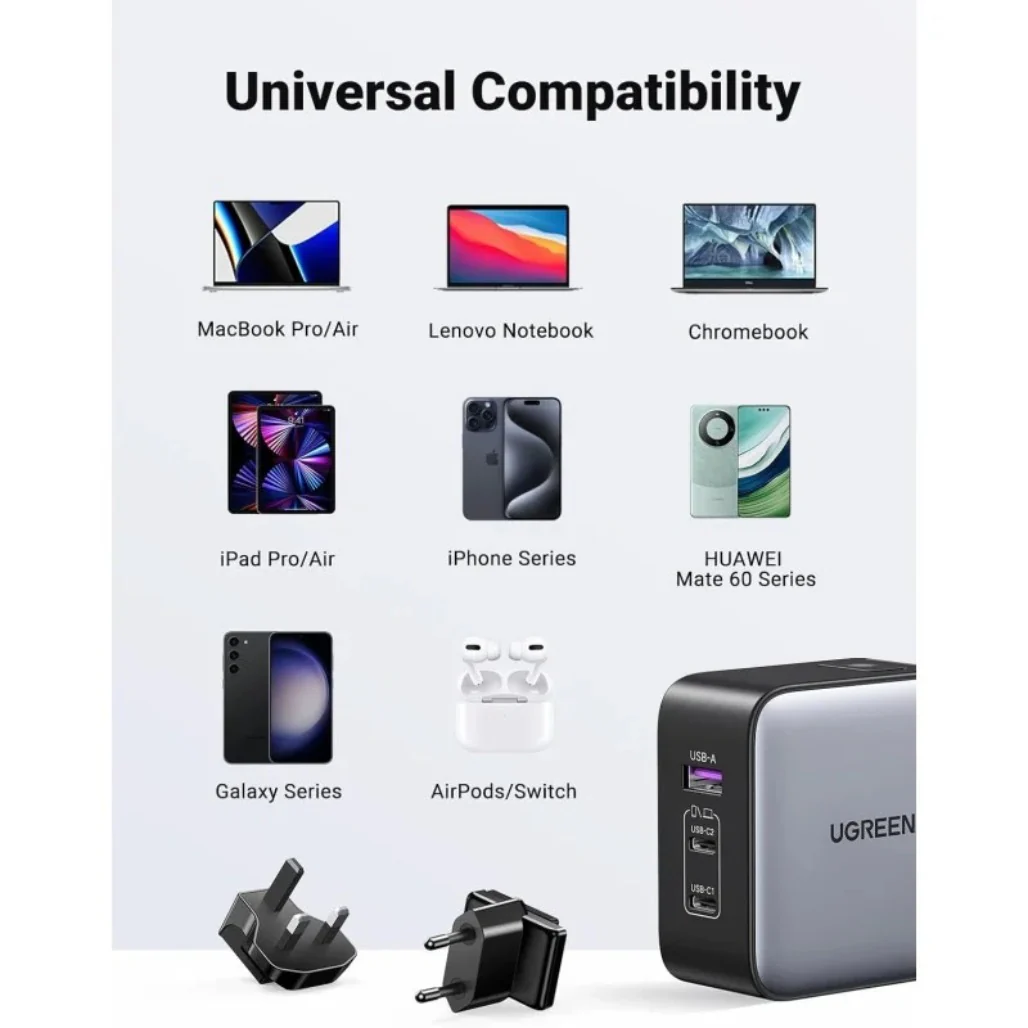 Ugreen 65W GaN Travel Charger – 3-Port Fast Charging Adapter with International Plugs - Image 6