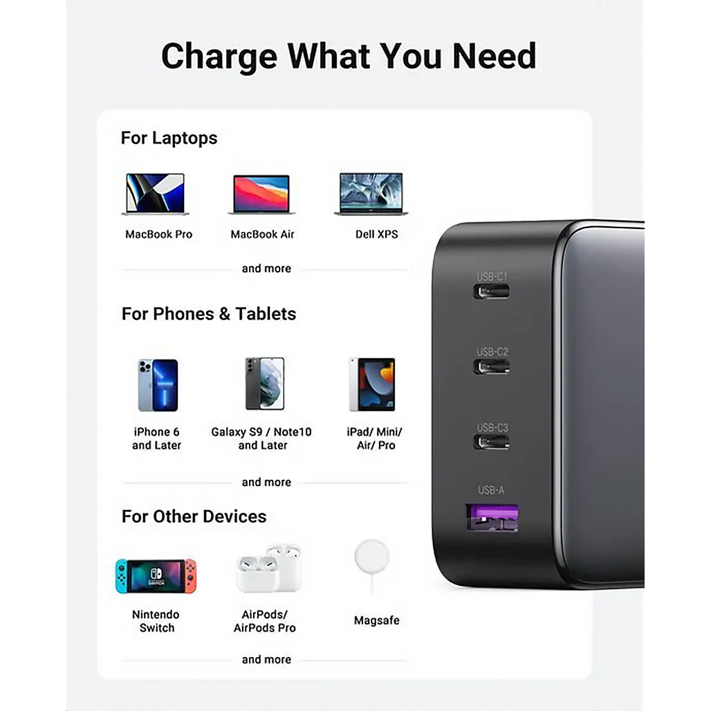 UGREEN 65W USB C PD Charger - 4-Port GaN Charger with PPS Fast Charging for Laptops, Phones & Tablets - Image 7