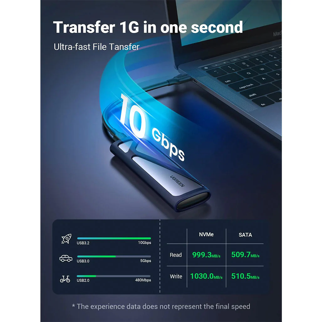 UGreen 90541 M.2 NVMe SSD Enclosure | USB 3.2 Gen 2 10Gbps | Thunderbolt 3 Compatible | Aluminum Tool-Free Case - Image 2