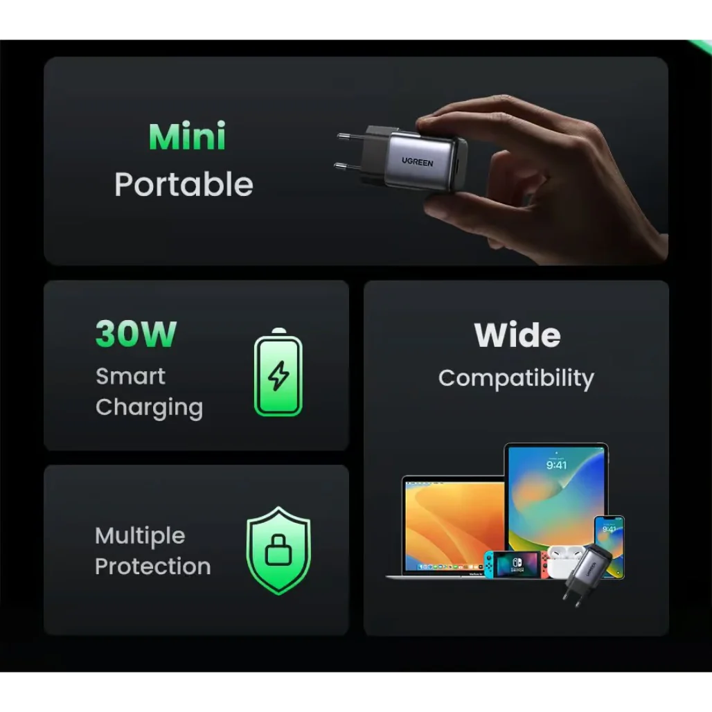 Ugreen 90666 Nexode 30W USB-C Fast Charger with GaN Technology - Image 3