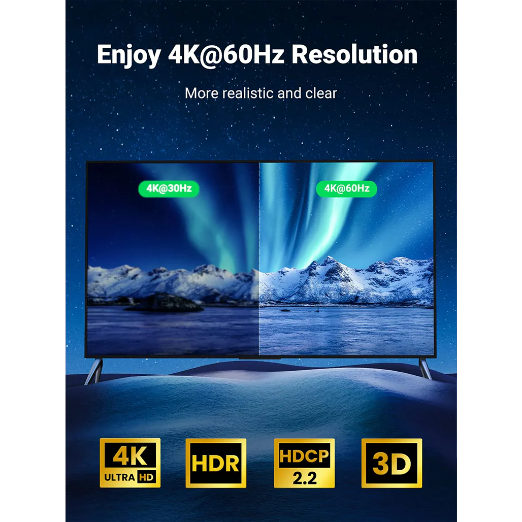 UGREEN Bi-Directional HDMI Switcher & Splitter | 4K 60Hz Support, 2-In-1 HDMI Switch for TV, Monitors, and Projectors - Image 7