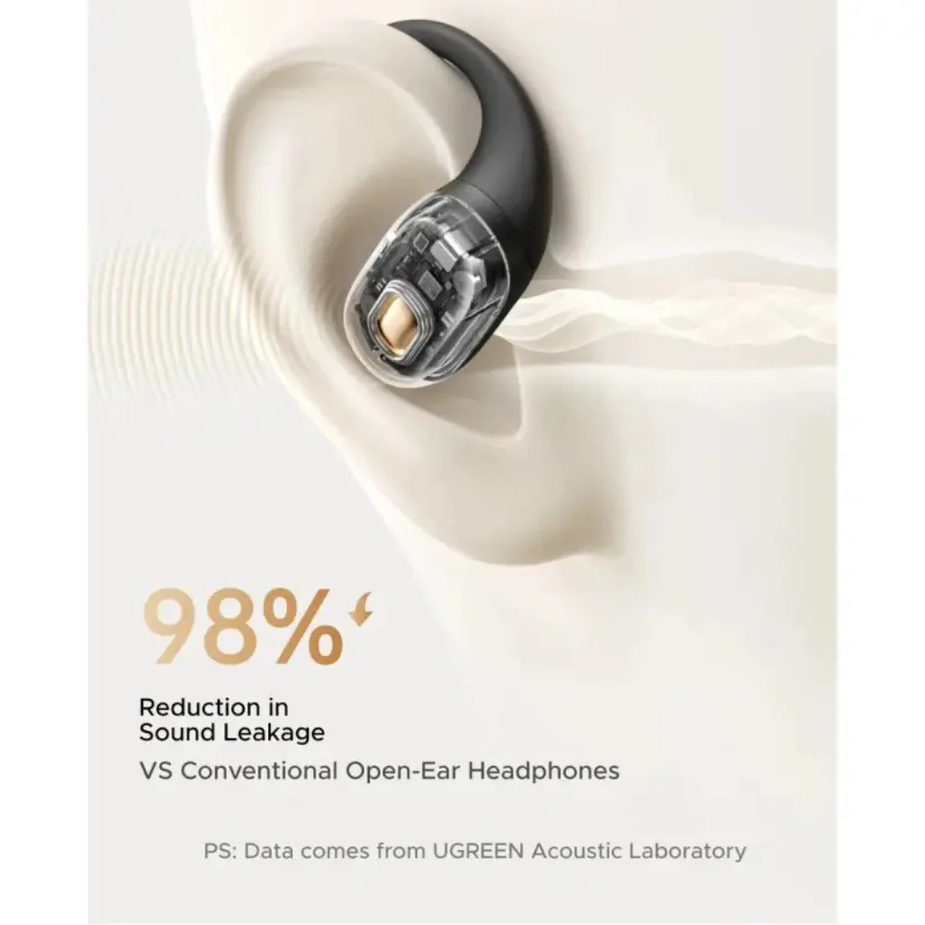 Ugreen FitBuds Open-ear Headphones - Image 12