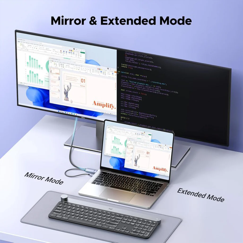 UGREEN HDMI to DisplayPort Adapter Cable - Image 3