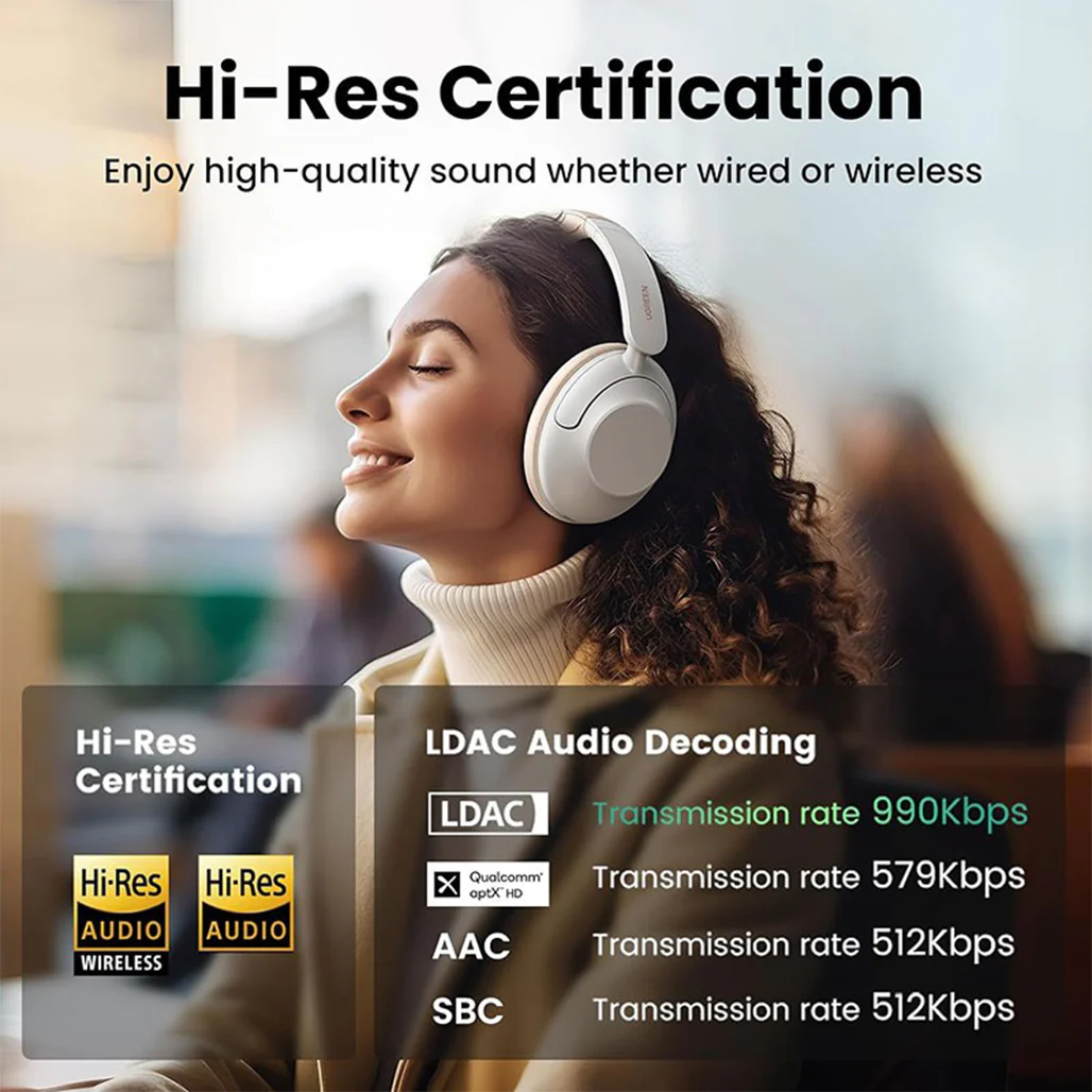 UGREEN HiTune Max 5 PRO Bluetooth 5.4 Headphones with ANC - Image 13