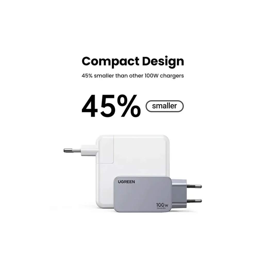 Ugreen Nexode Pro 100W GaN Charger - 3-Port USB-C PD Fast Charger - Image 4