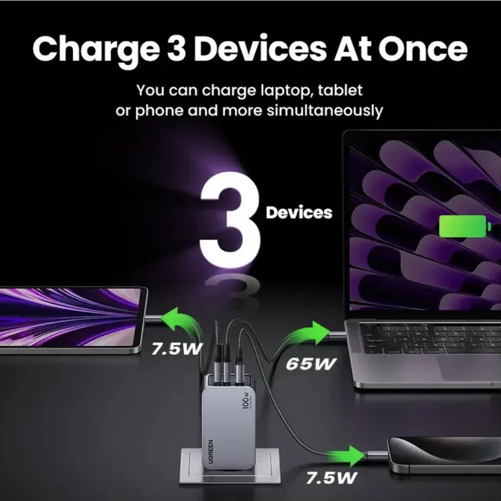 Ugreen Nexode Pro 100W GaN Charger - 3-Port USB-C PD Fast Charger - Image 7