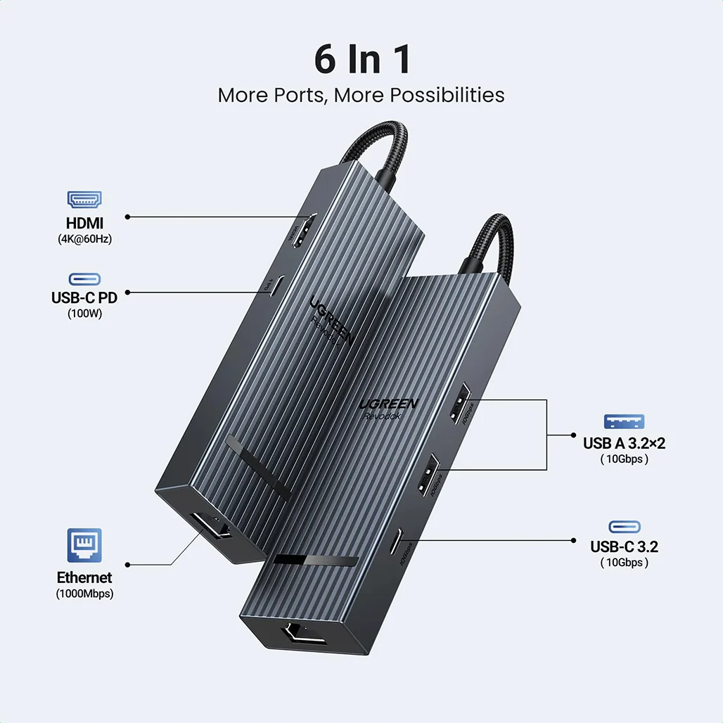 UGREEN Revodok 6-in-1 USB-C Hub with 4K@60Hz HDMI - Image 2