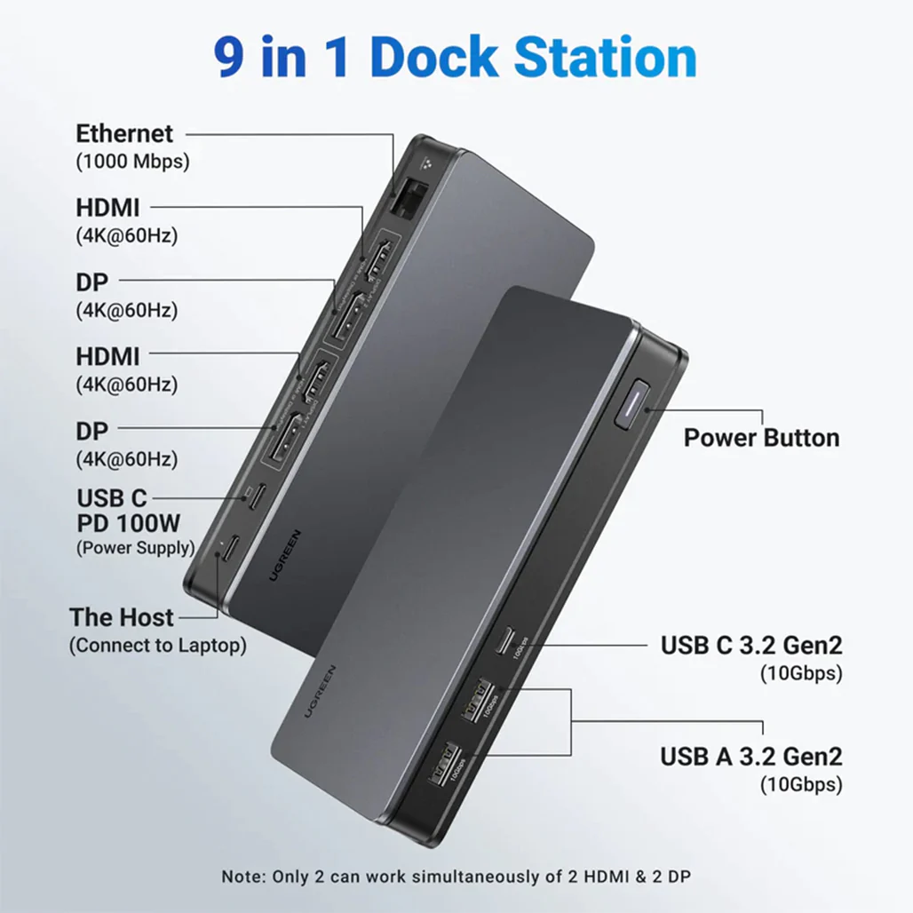 UGreen Revodok Pro 209 9-in-1 4K HDMI Universal Docking Station - Image 3