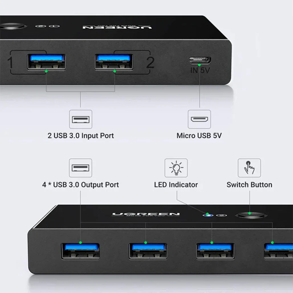 UGREEN USB 3.0 4-Port Switch – High-Speed Data Sharing Hub with LED Indicator & Touch Button - Image 2