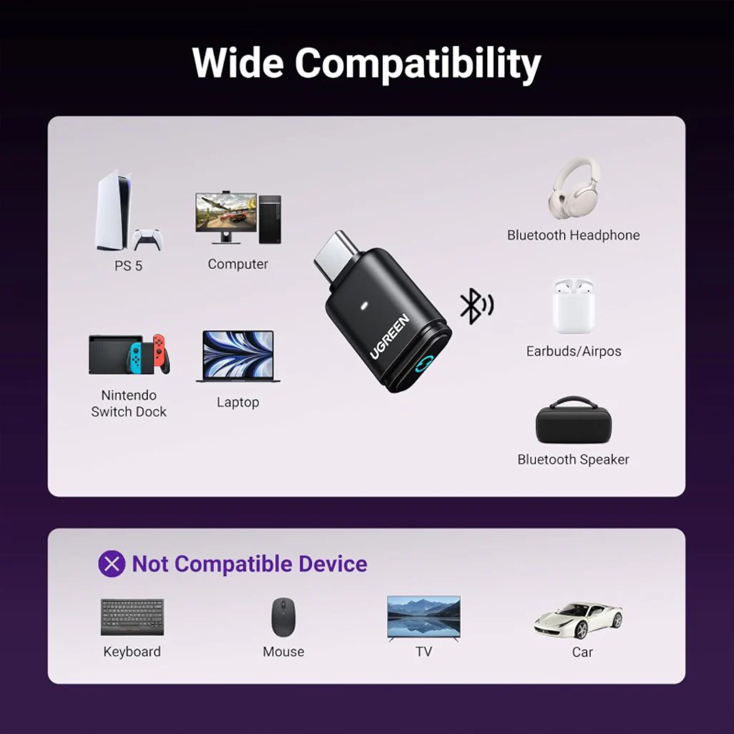 UGREEN USB-C Bluetooth 5.3 Audio Transmitter for PC, PS5, and Switch – Wireless Adapter for Bluetooth Headphones, Hi-Res Sound - Image 2