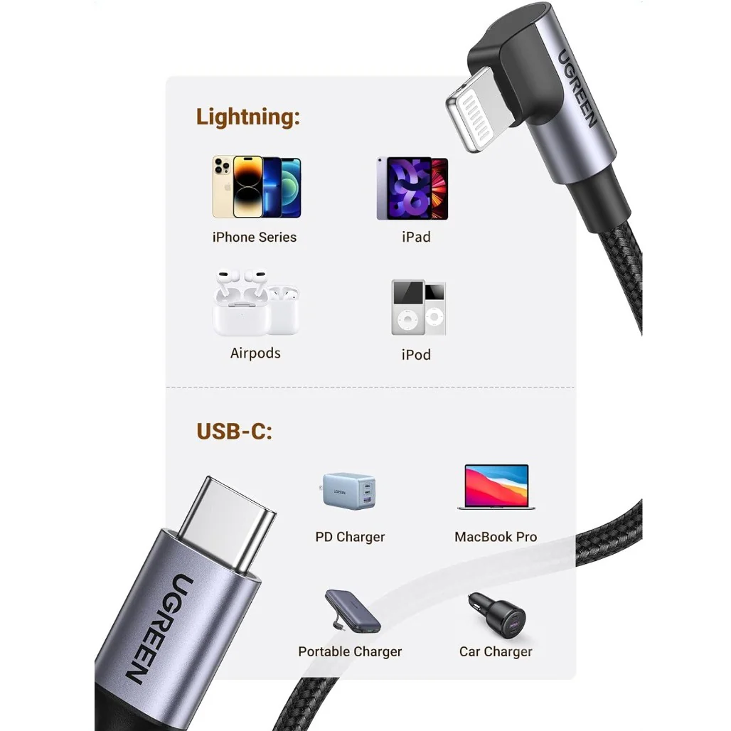 Ugreen USB-C to Angled Lightning Braided Cable – MFi Certified Fast Charging - Image 5