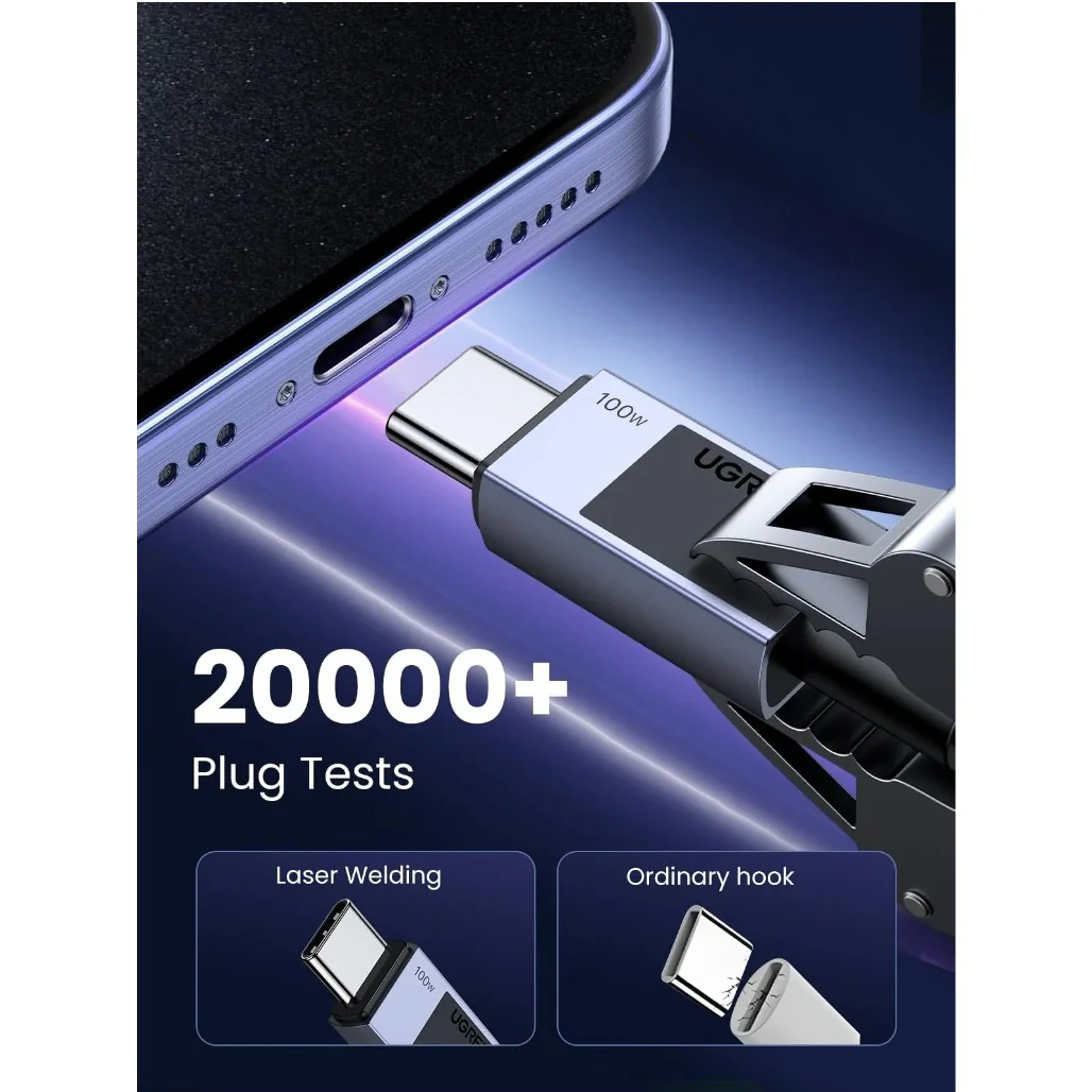 Ugreen USB C to USB C Cable 100W PD Fast Charging - Image 3