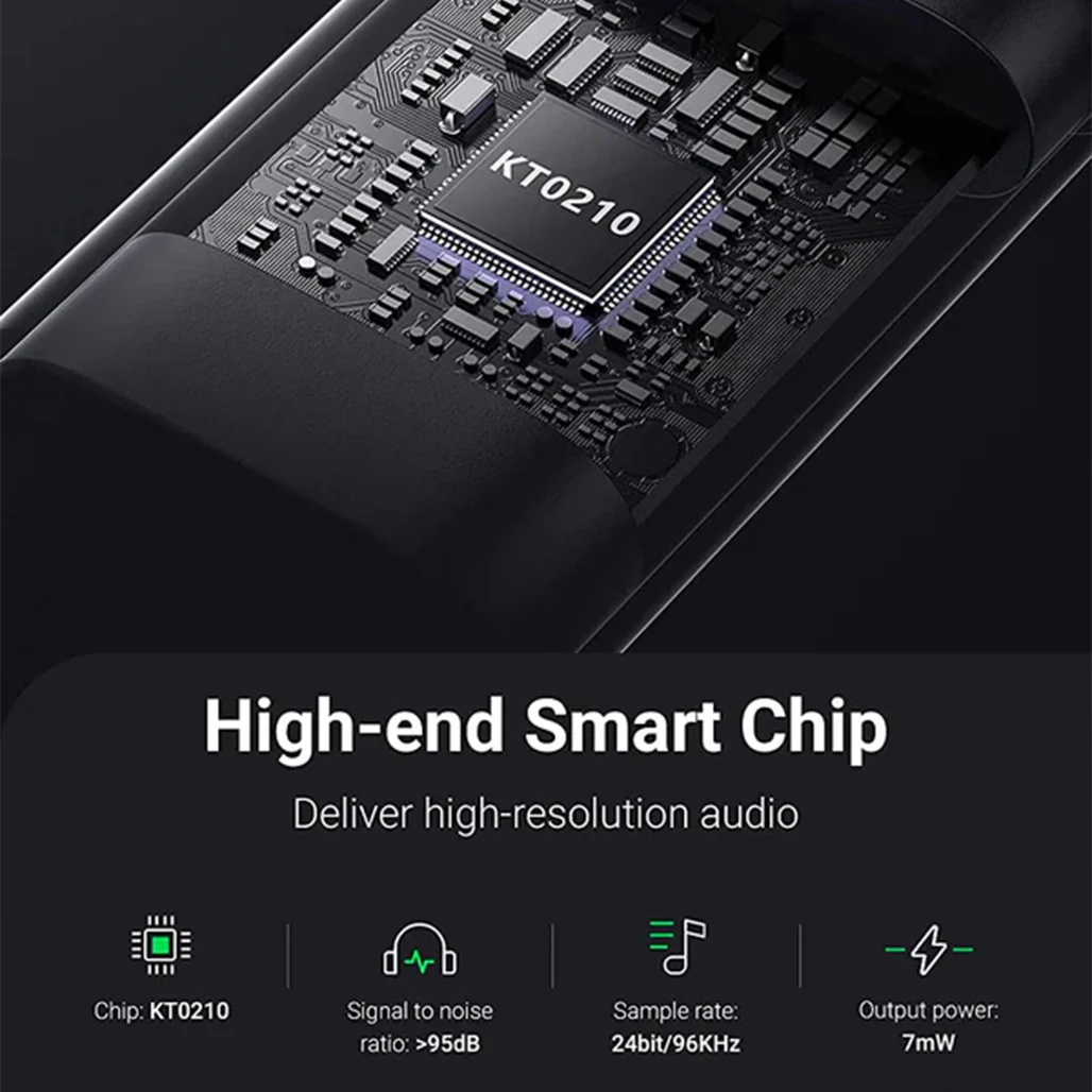 UGREEN USB to 3.5mm Audio Adapter – External USB Sound Card with DAC, TRRS Mic Support, Hi-Res Stereo Headphone Converter for PS5, PS4, Switch, PC, Laptop, Mac, and More - Image 3