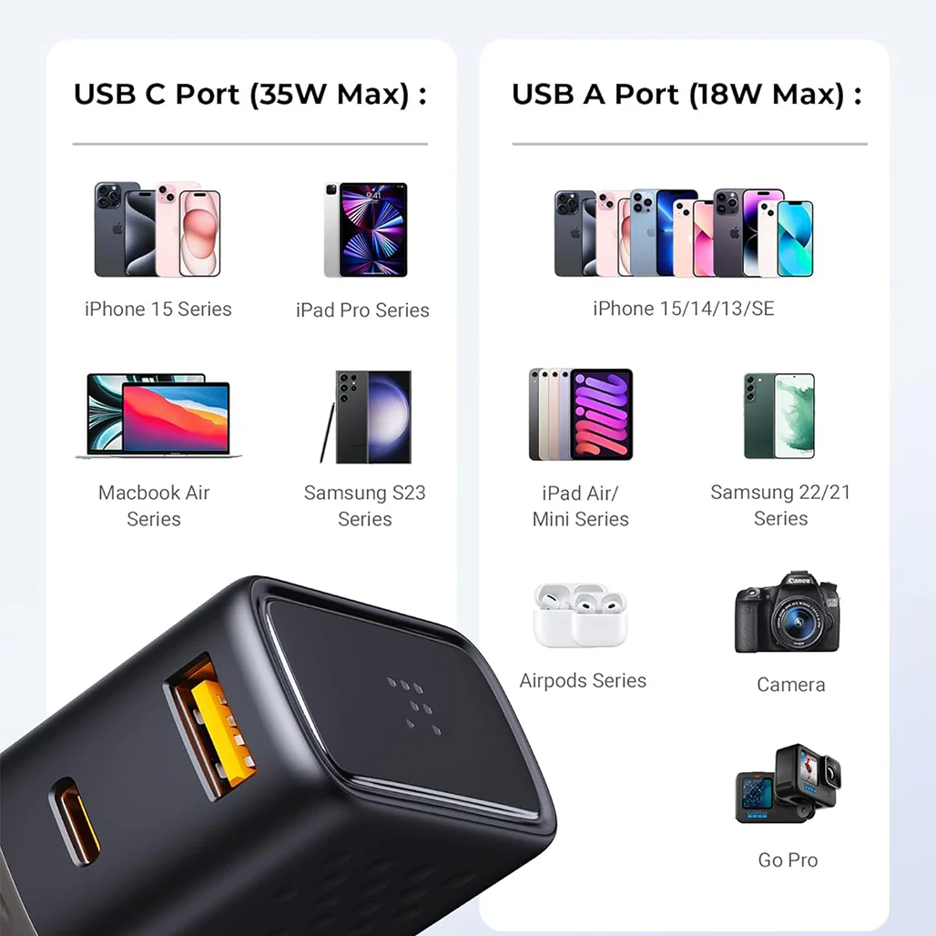 Voltme VITO Go EzTravel 35W GaN III Dual-Port USB-C Fast Charger - Compact Travel Charger Plug - Image 8