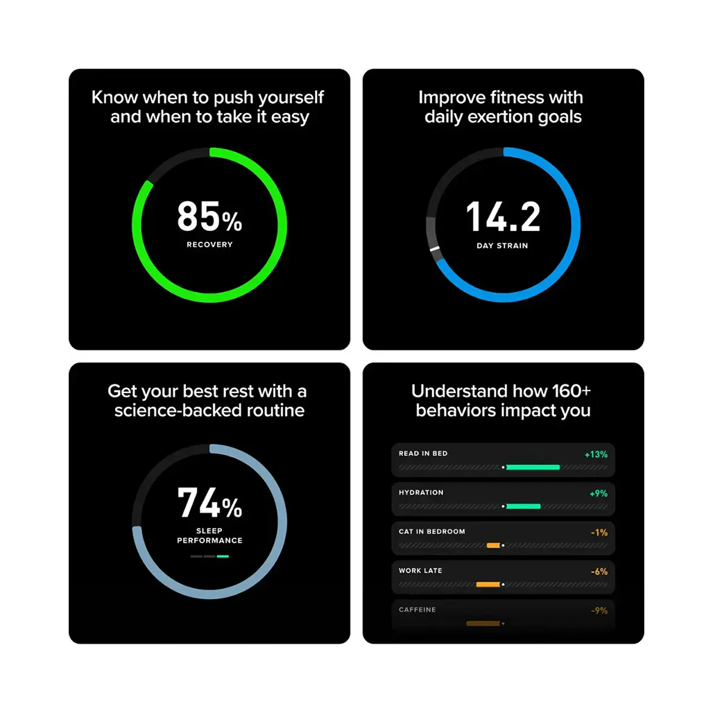 WHOOP Peak 5.0 Health Wearable - Image 7