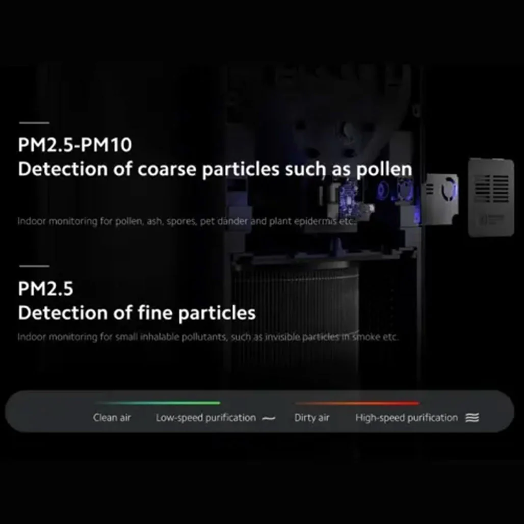 Xiaomi Smart Air Purifier 4 Pro | Advanced Full-Room Air Purification - Image 4